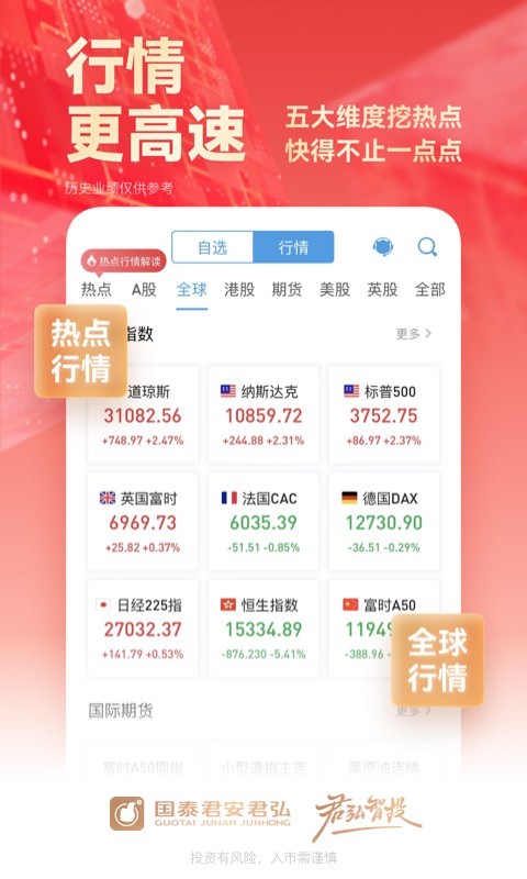 国泰君安君弘v9.7.5截图3
