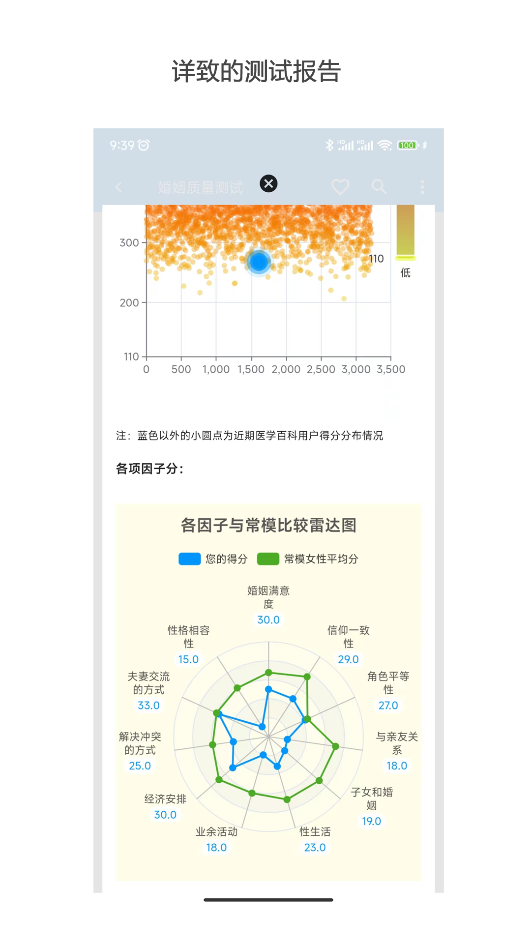 医学百科v3.05.0001截图2