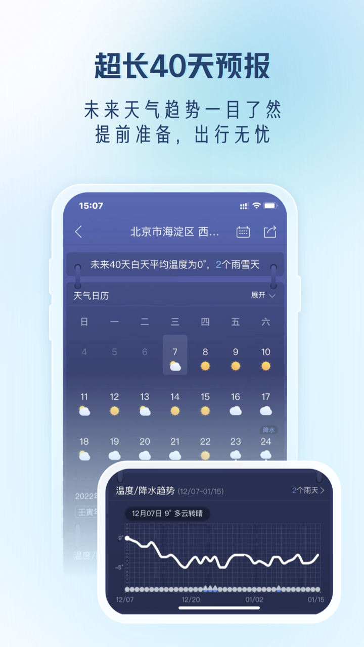 天气通v7.93截图1