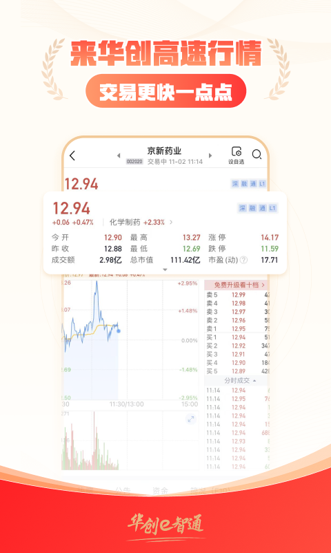 华创e智通v3.5.0截图1