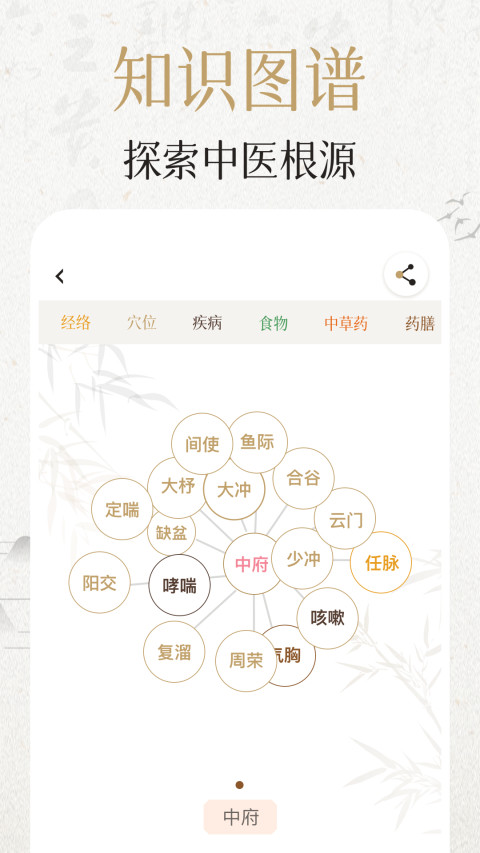 中济经络穴位v2.8.2截图1