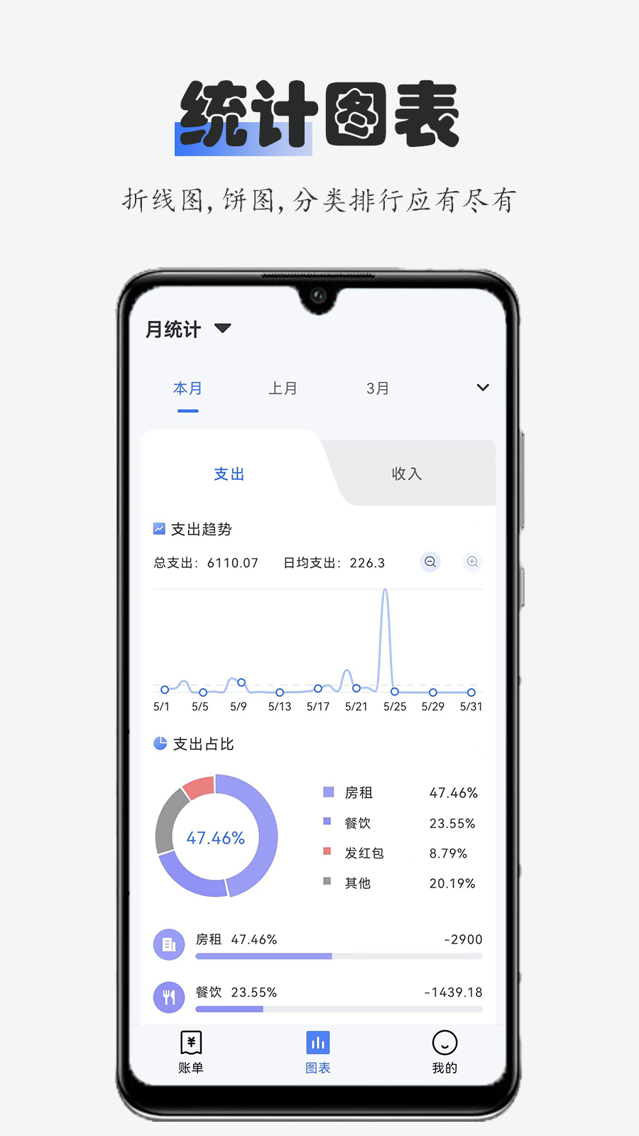 Billbook记账v1.2.0截图3