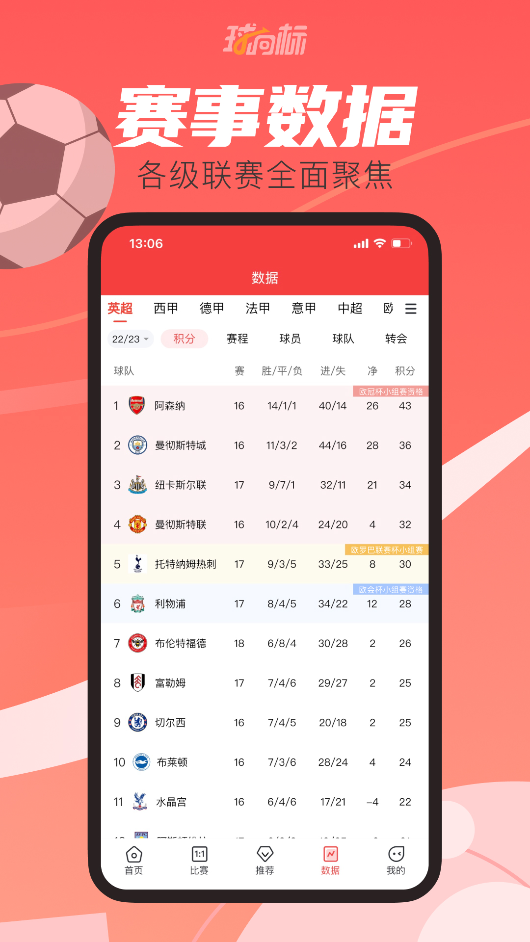 球向标v1.3.2截图1