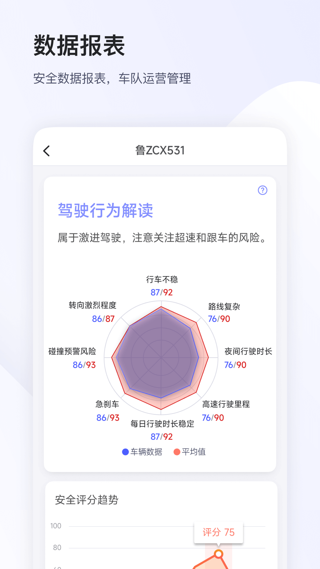 小安管理v6.6.7截图1