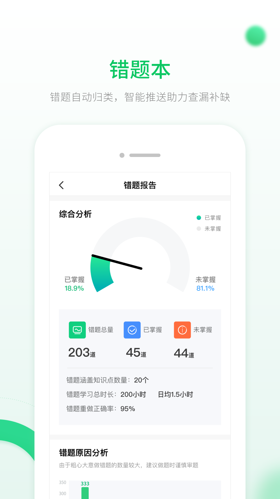 智能教辅v3.0.6截图1