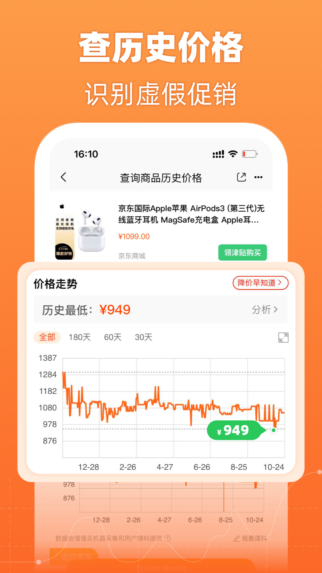 慢慢买v4.2.81截图4