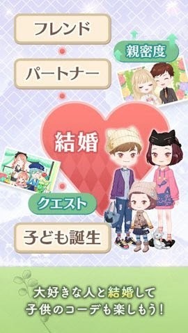 恋爱穿搭截图2