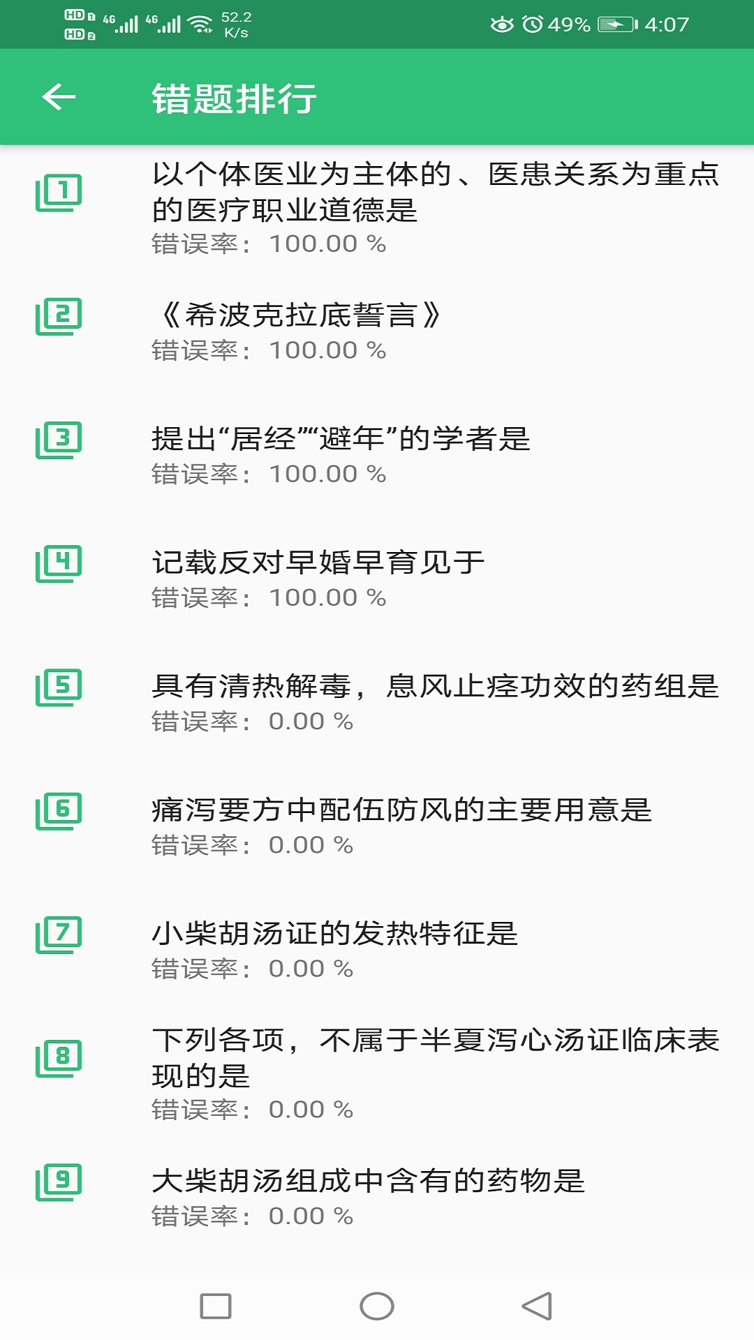 中医妇科学主治医师题库截图4
