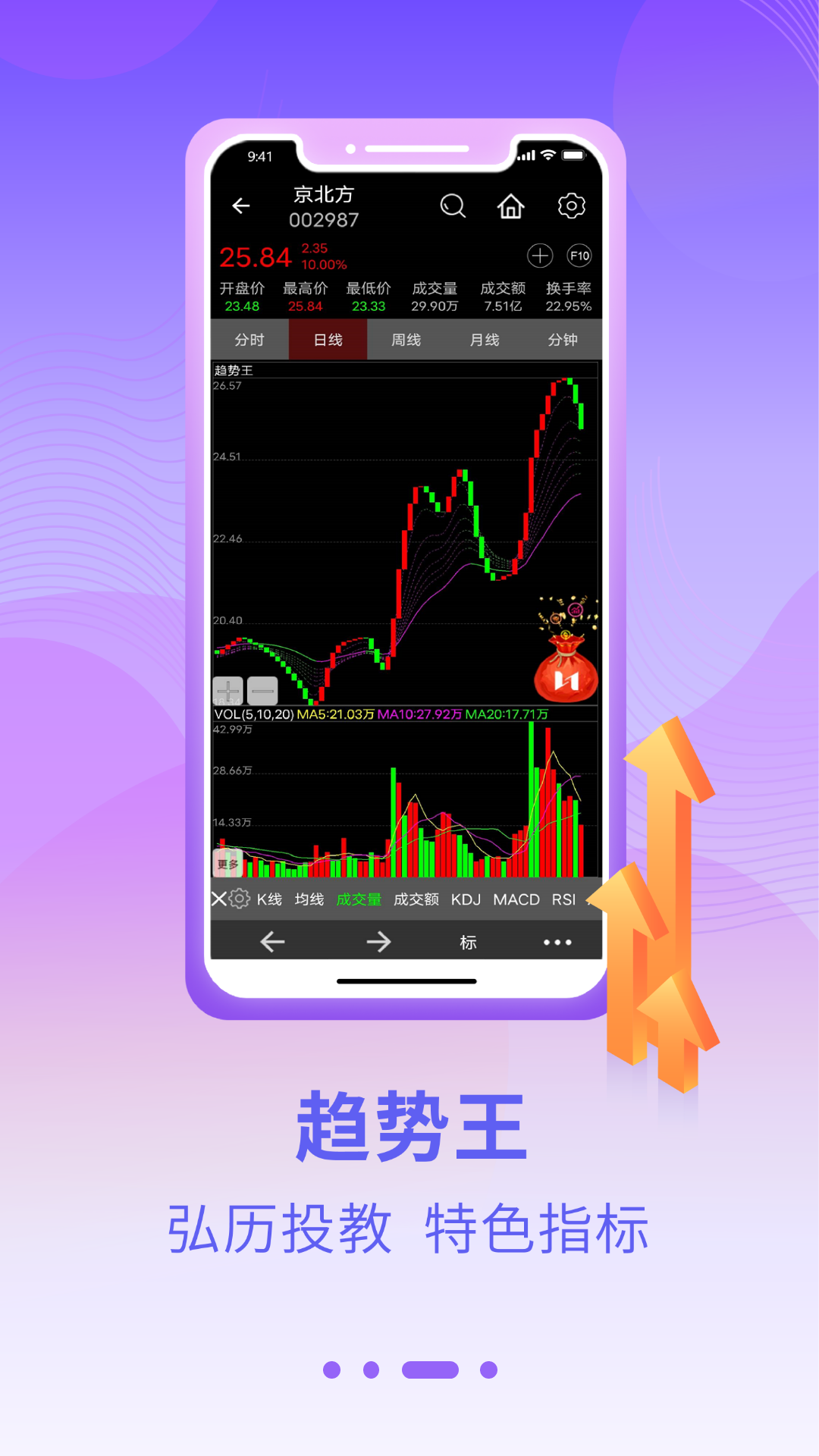 弘历投教v1.0.6截图2