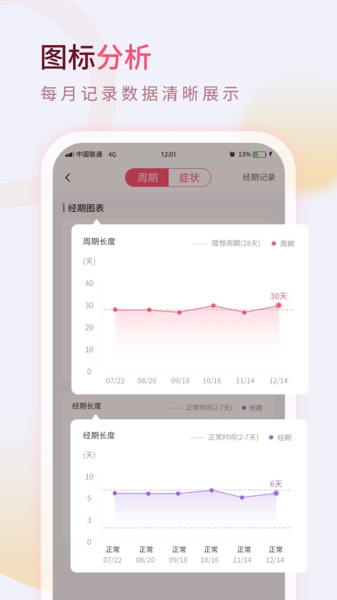 美美经期助手v3.0截图3