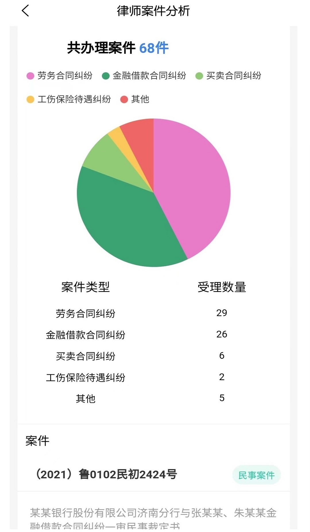 优律邦v1.1.2截图3