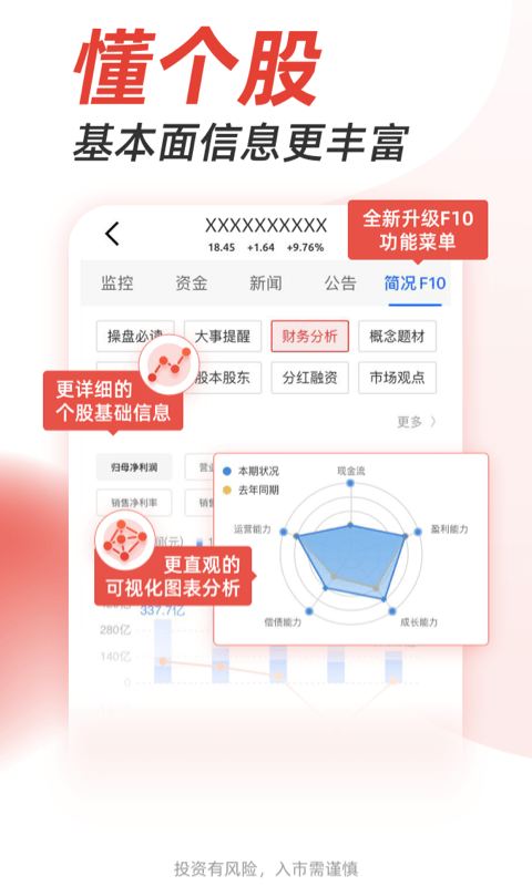 股票掌证宝炒股v5.5.5截图4