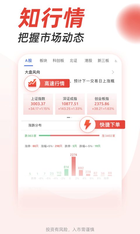 股票掌证宝炒股v5.5.5截图1