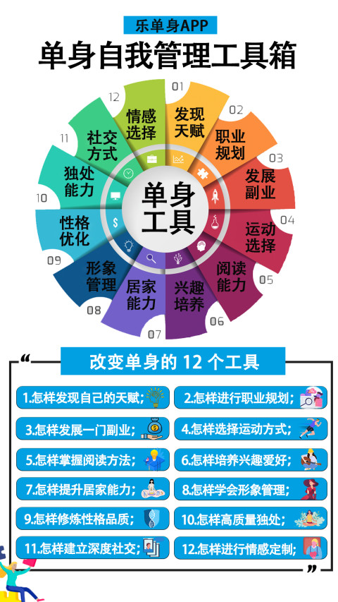 徒遇v3.5.3截图5