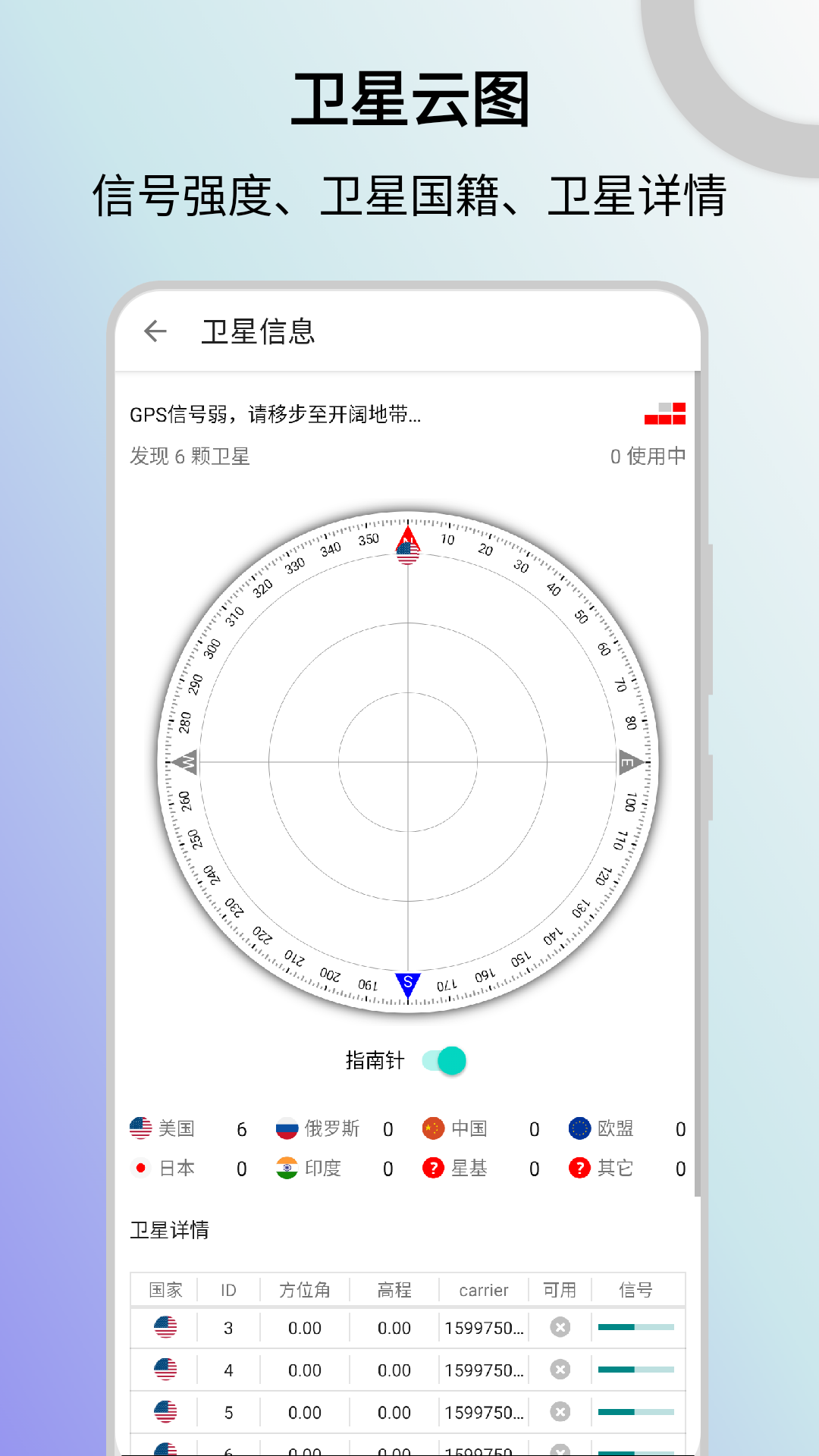 信号检测仪v1.0.5截图3