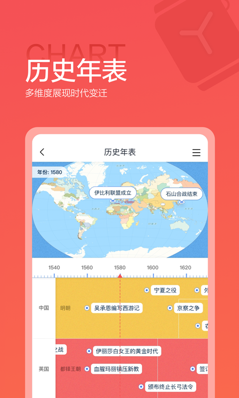 全知识v4.5.2截图4