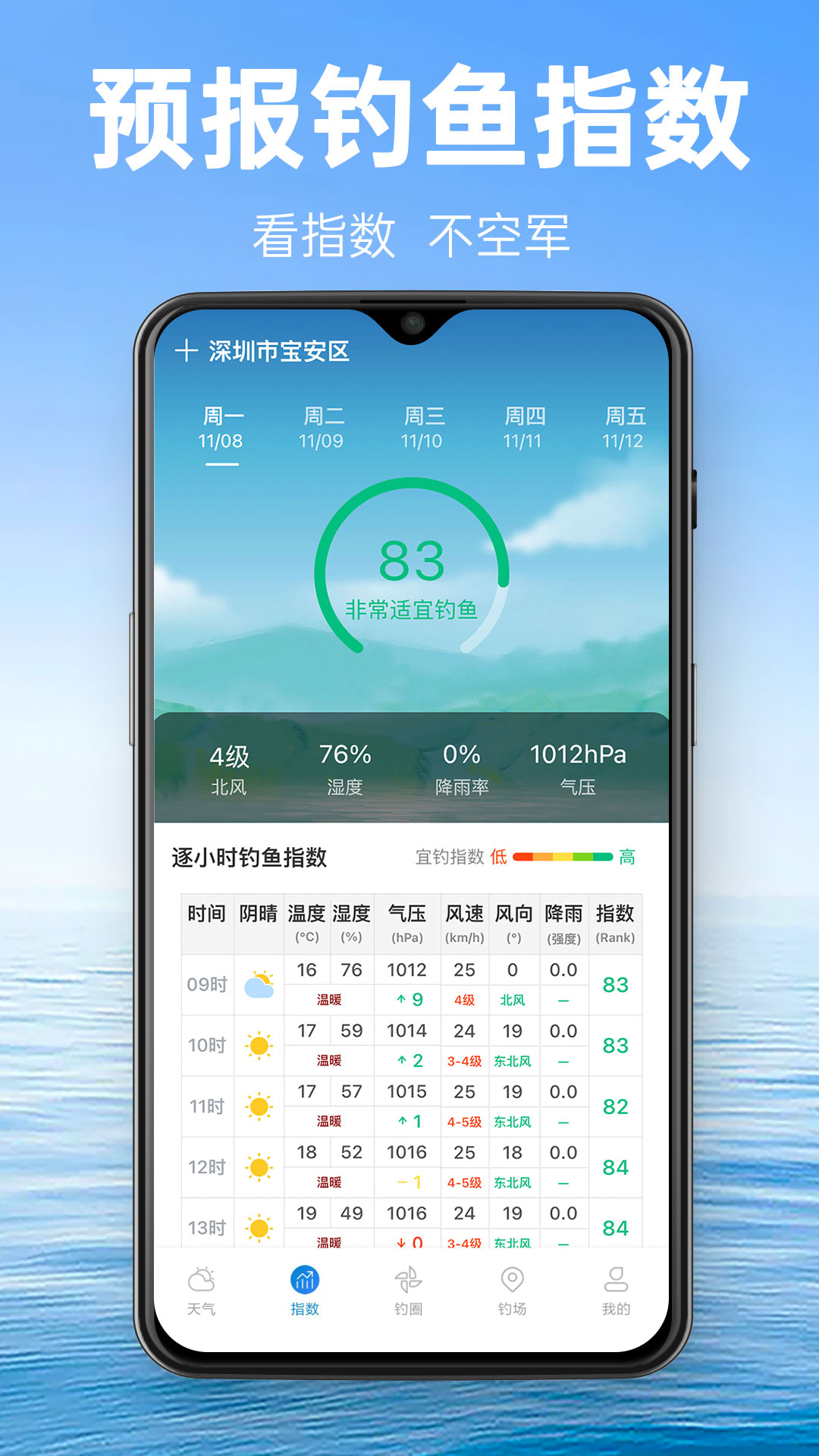 钓鱼通v1.1.8截图4