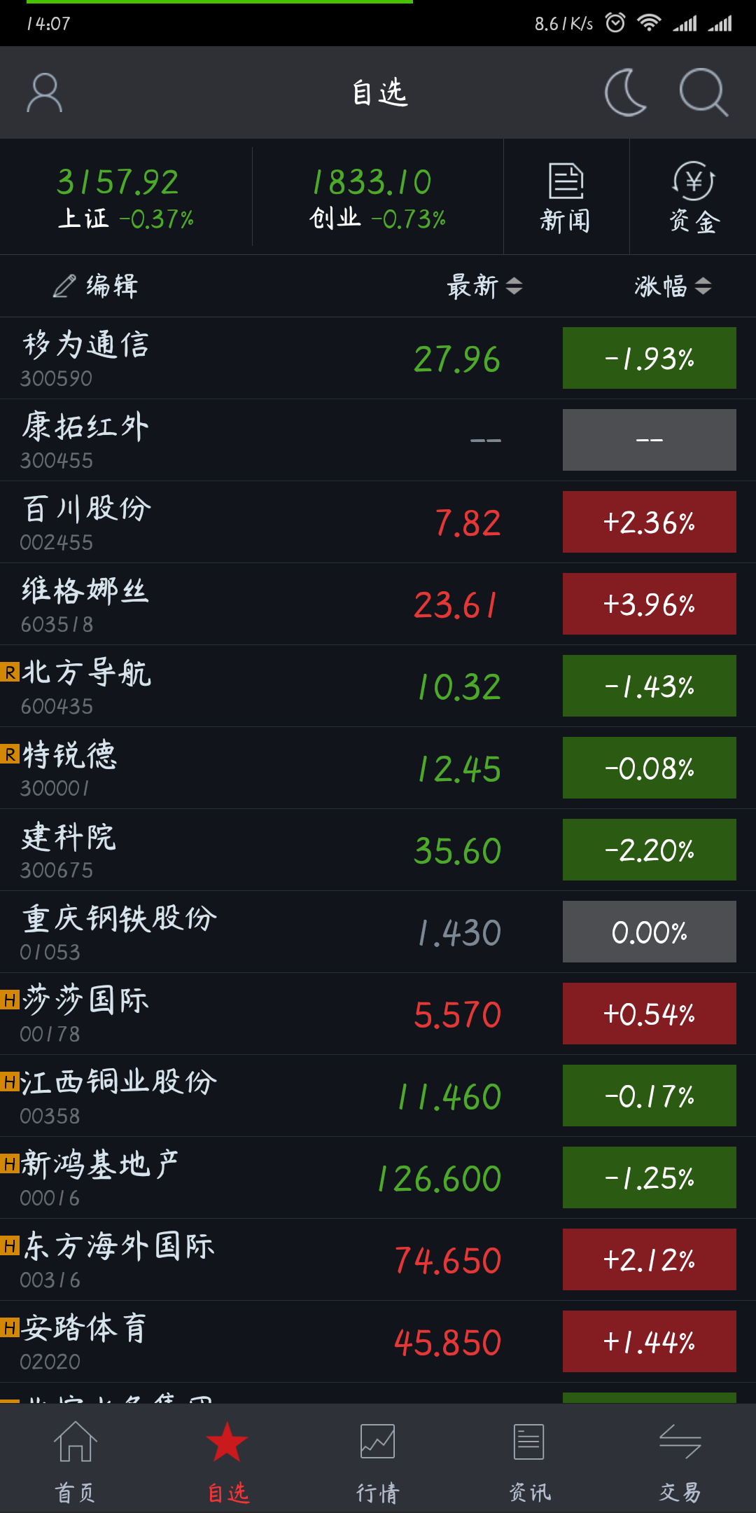 储赢家v11.10截图1