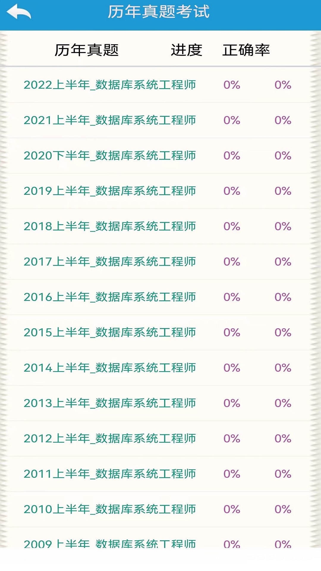 软考数据库工程师题库截图4