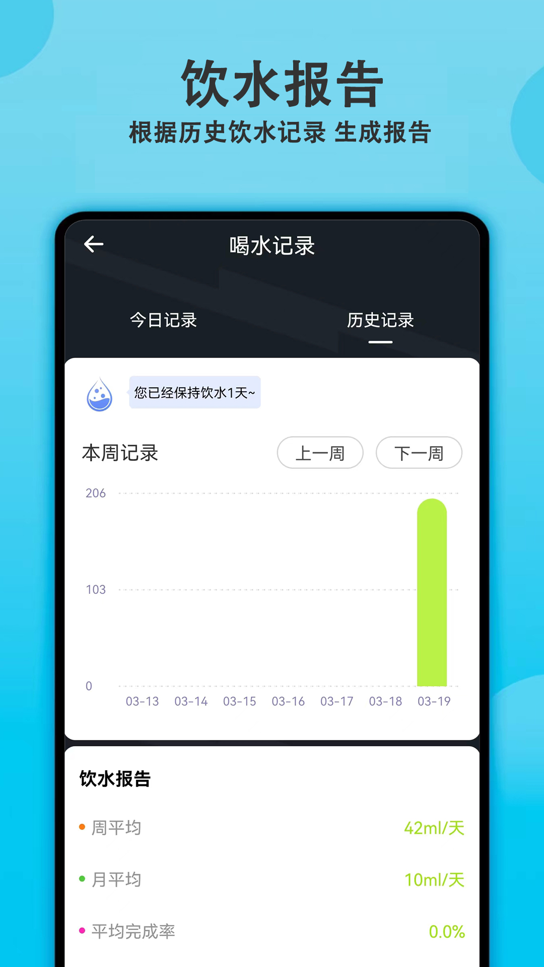 每日喝水提醒v1.1.0截图3