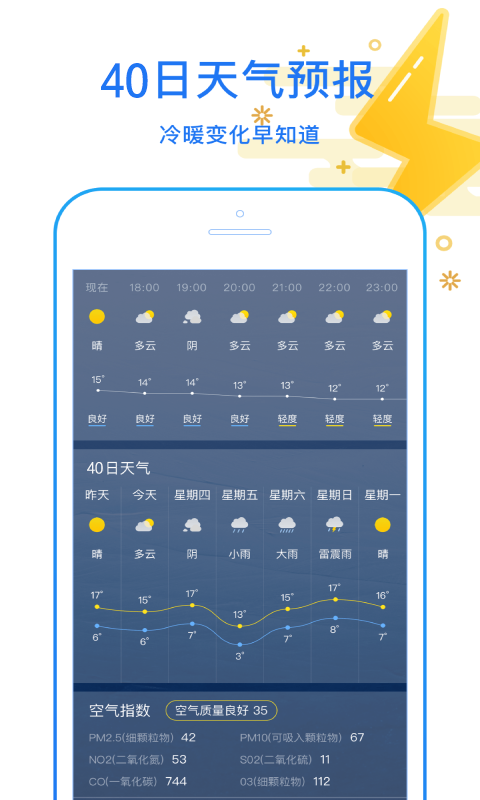 天天看天气v3.9.5截图2