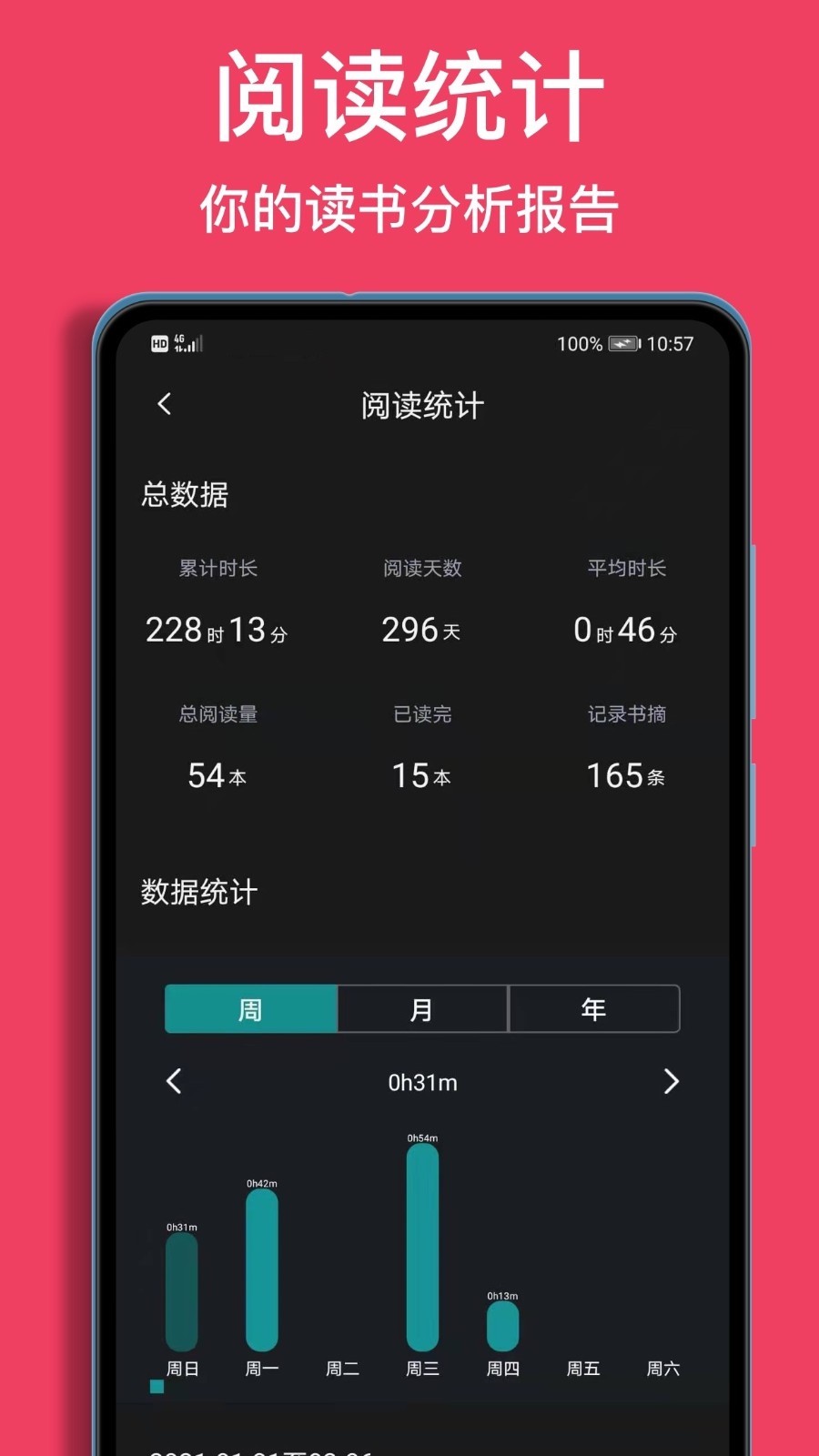 阅读记录v3.6.2截图2