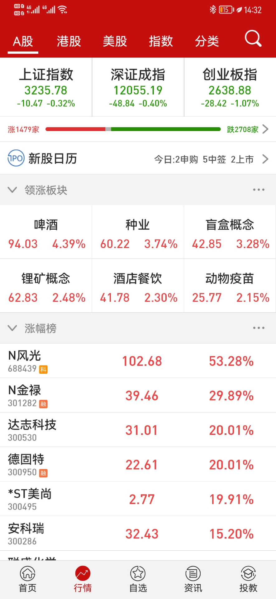 钱龙v5.95.59.00截图4