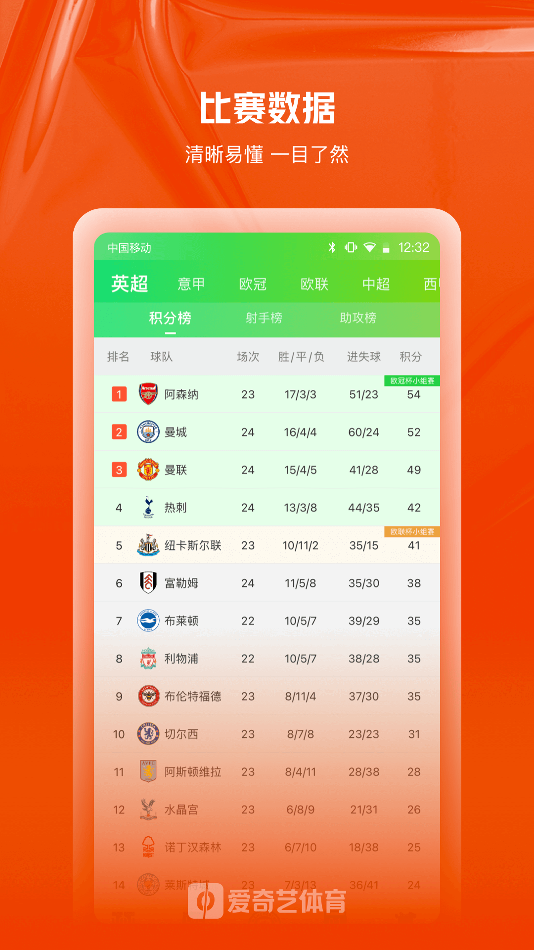 爱奇艺体育v10.5.4截图1