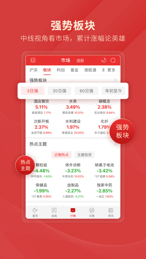 通达信指标炒股票开户首选v5.88截图2