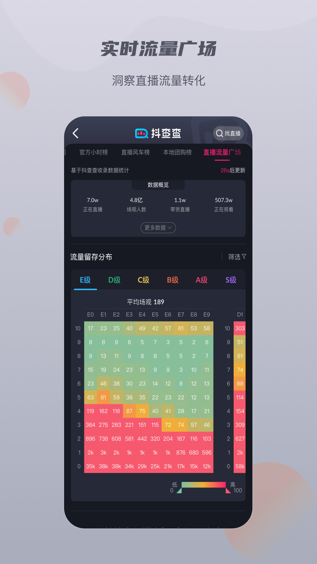 抖查查v2.2.9截图1