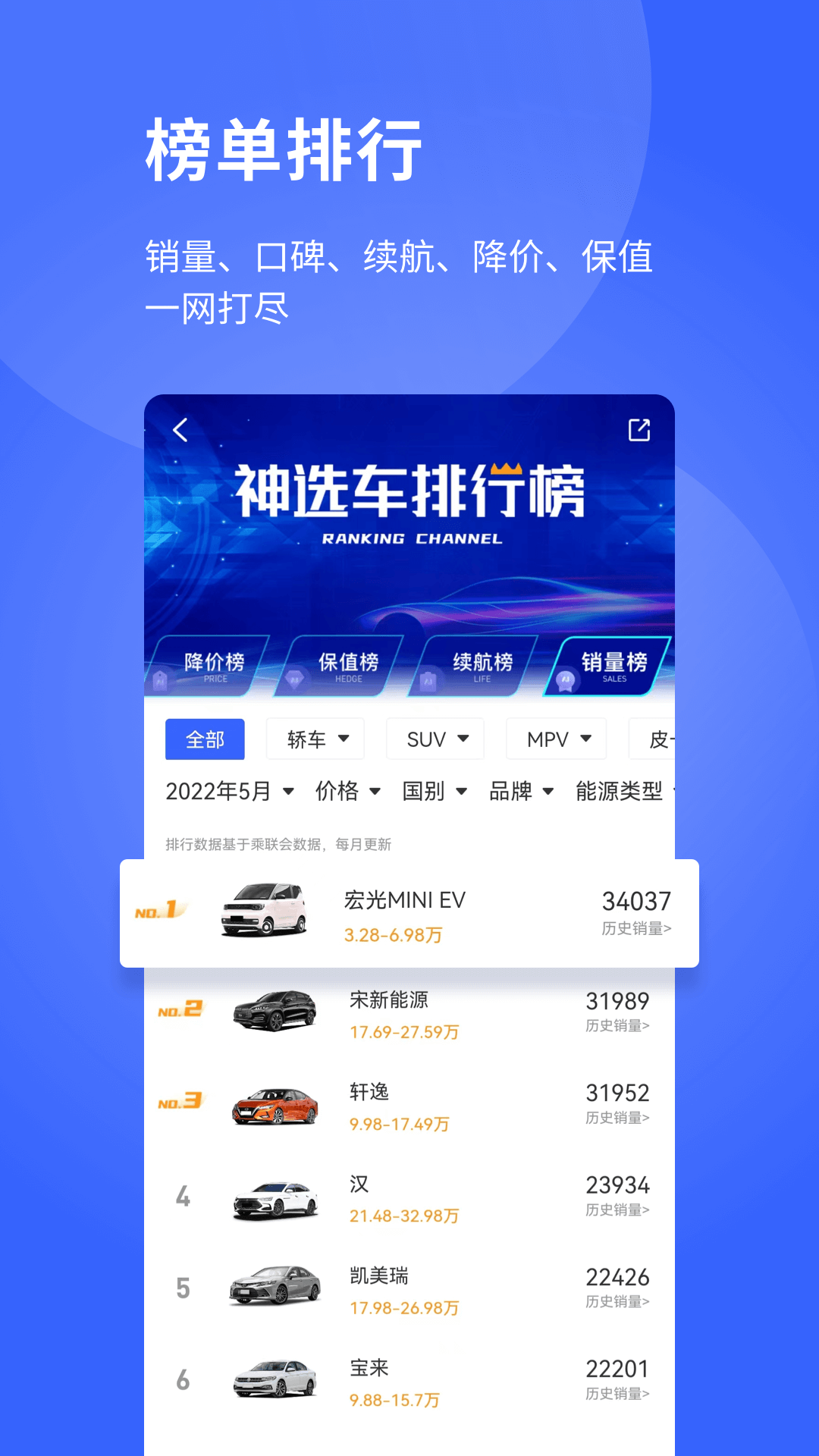 神选车APP截图4