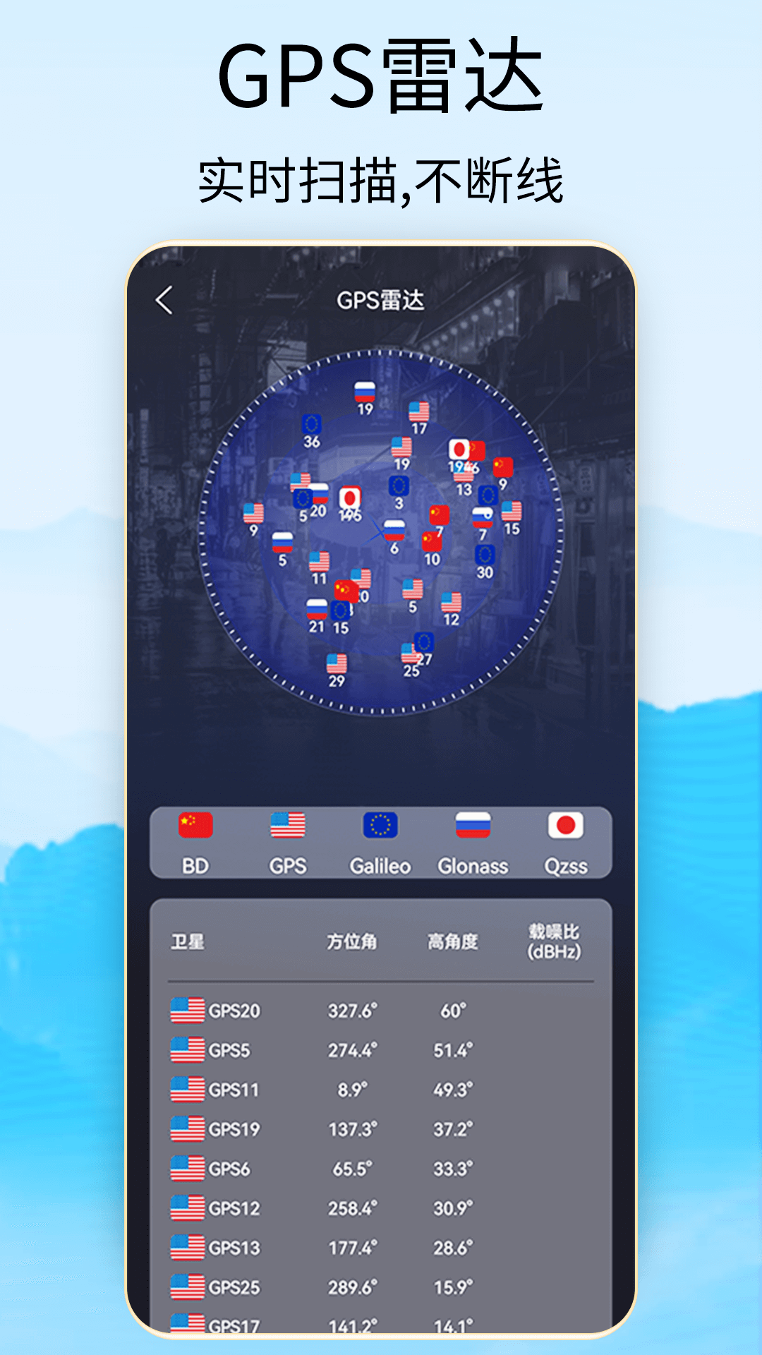 奥维3d地图卫星地图v1.0截图1