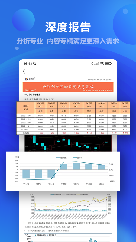 金联创v5.34截图1