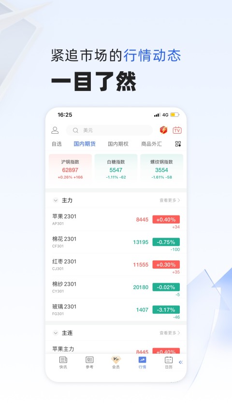 金十数据v5.18.2截图3