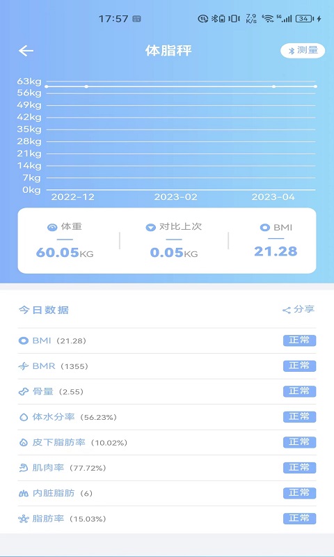 瑞小安v2.2.0截图1