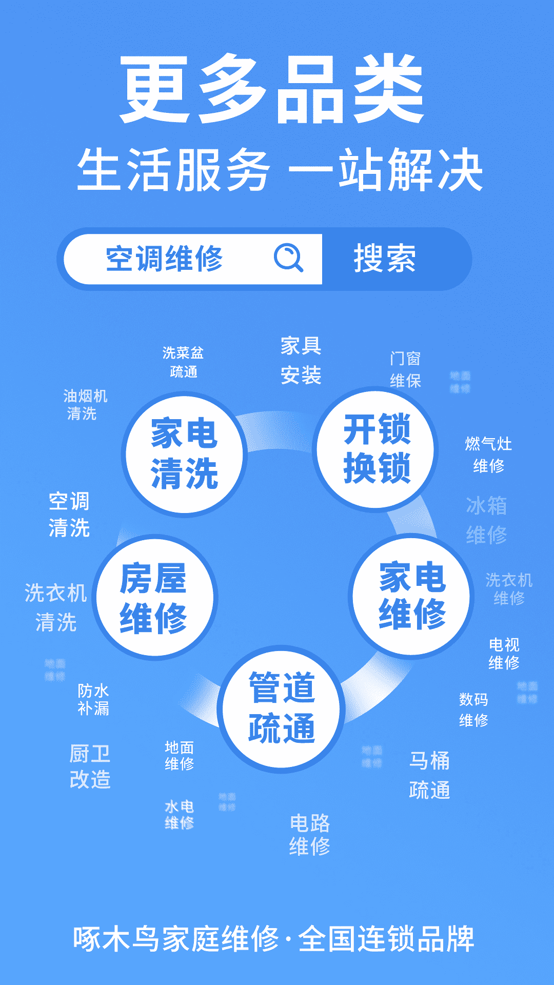 啄木鸟家庭维修v2.7.0截图5