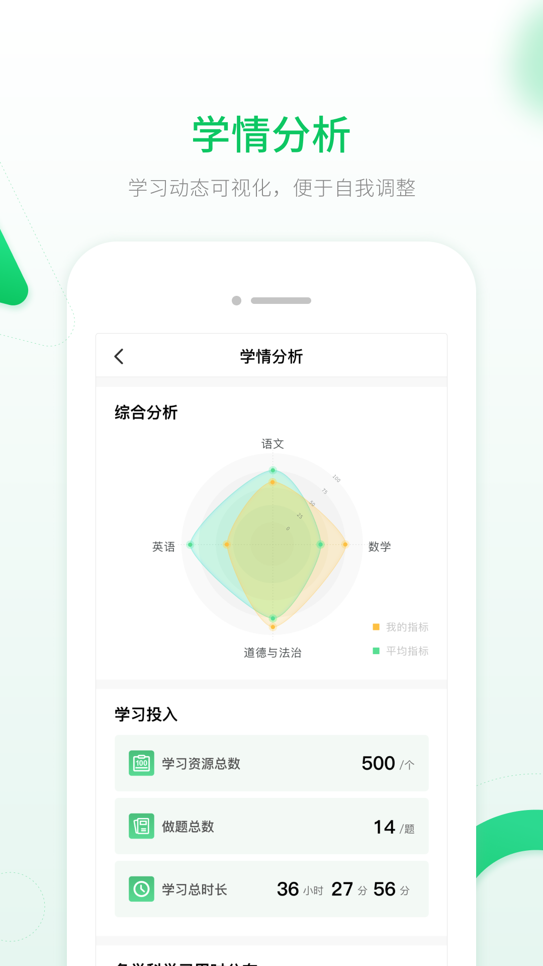 智能教辅v3.0.8截图2