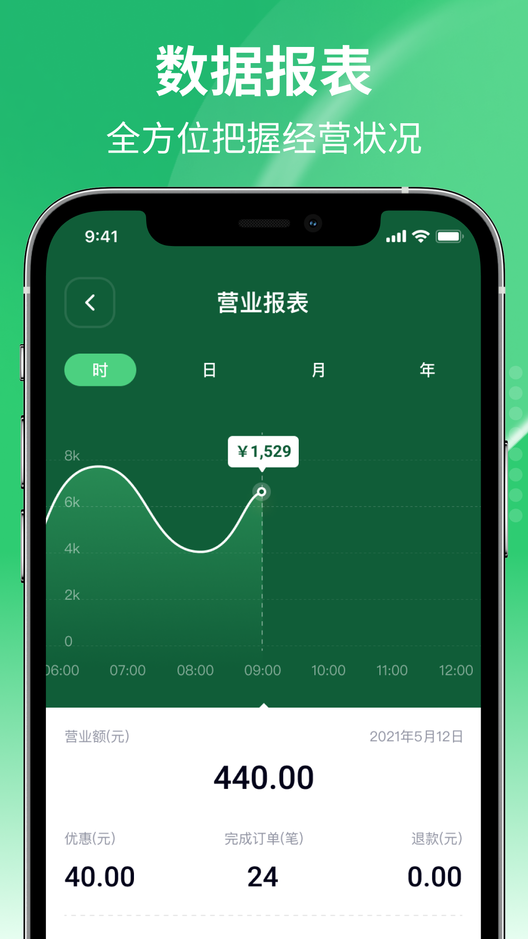 吉祥管店v2.2.1截图1