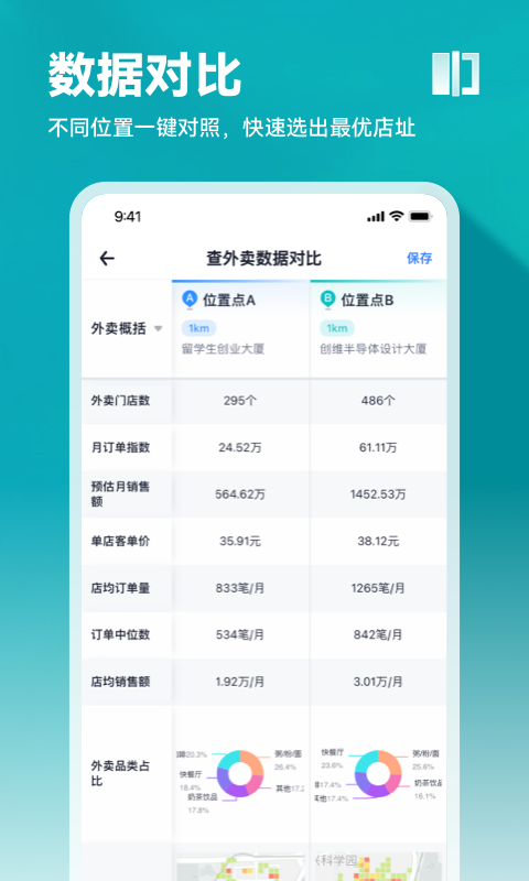 上上参谋v4.0.3截图2