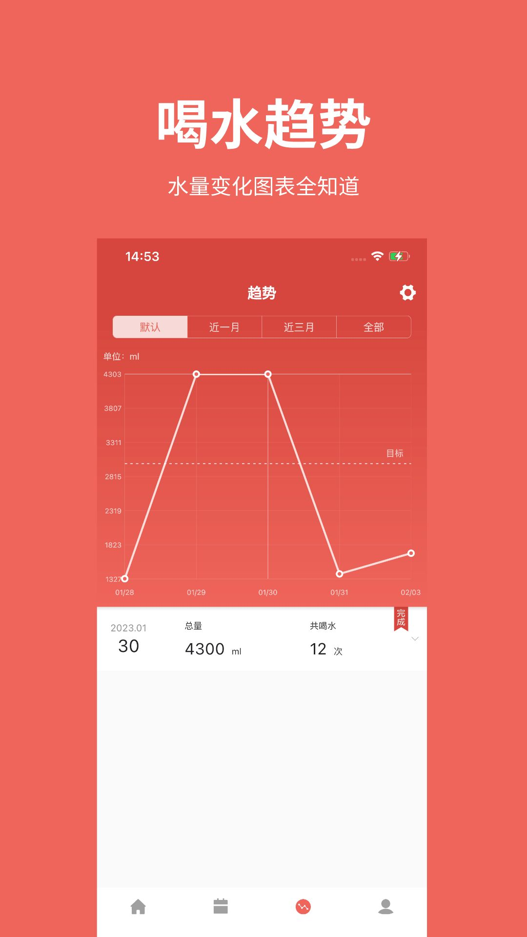 吨吨日记v1.3.3截图3