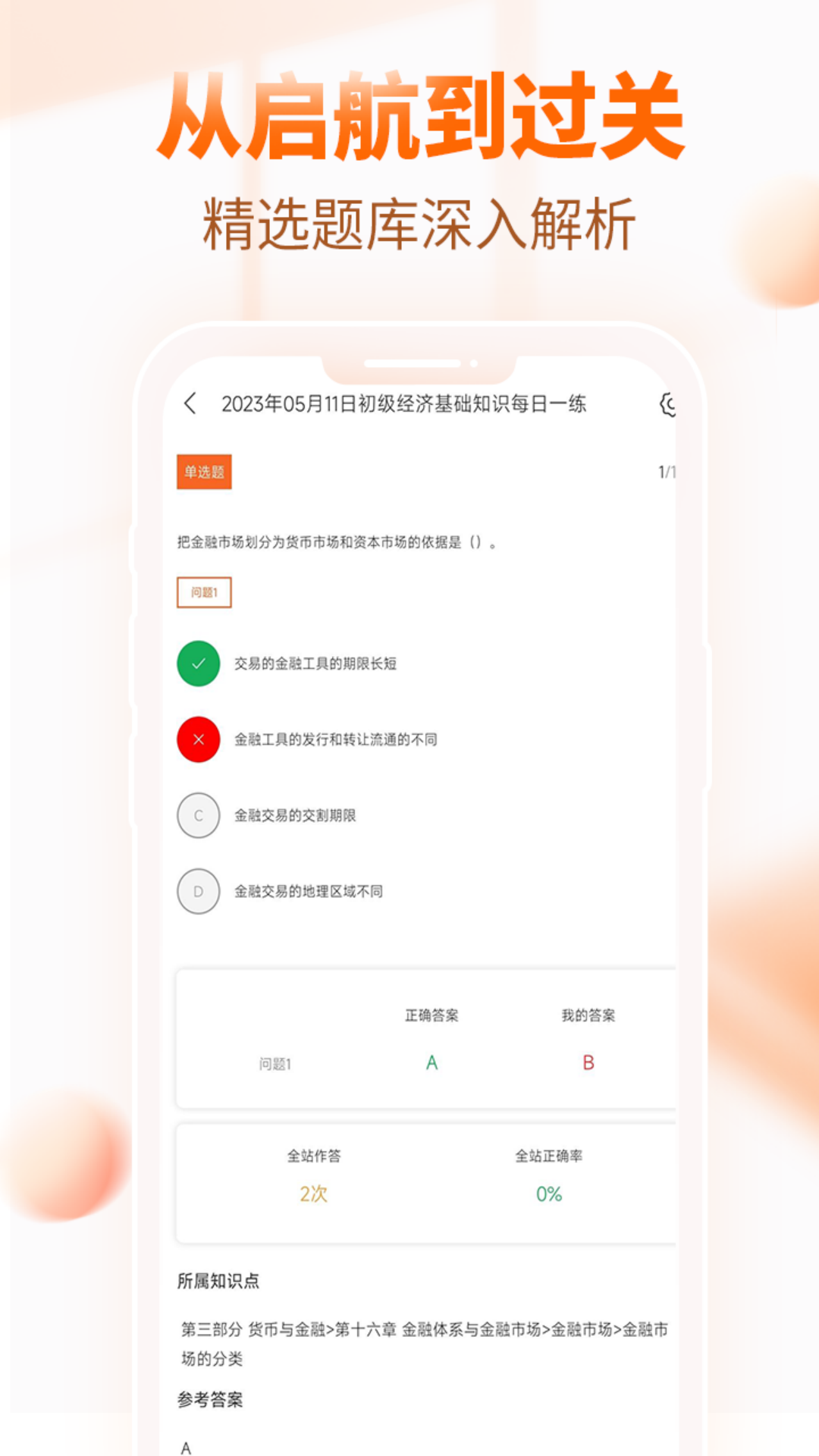 经济师考试题库v3.2.3截图1