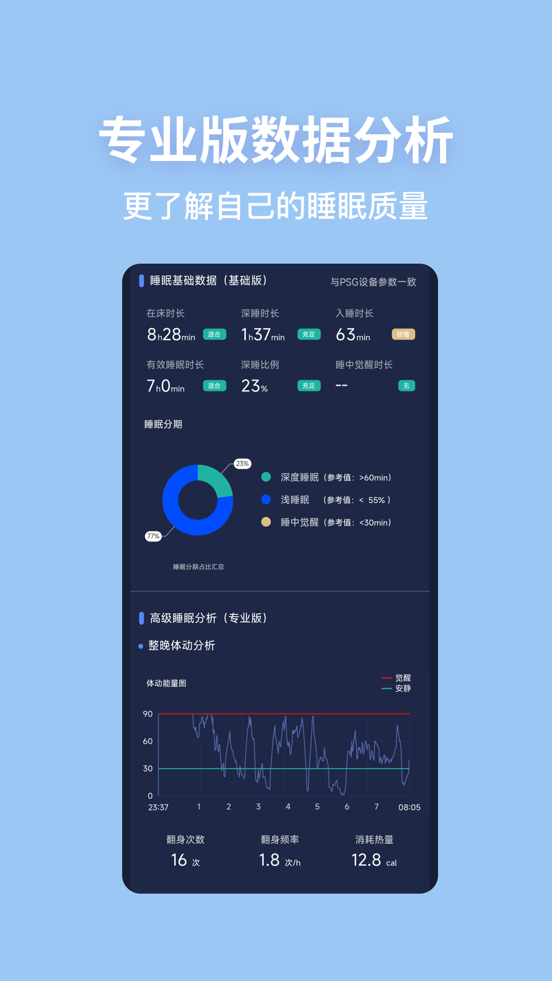 蜗牛睡眠v6.6.6截图3