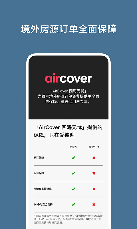 Airbnb爱彼迎v23.20.1.china截图3