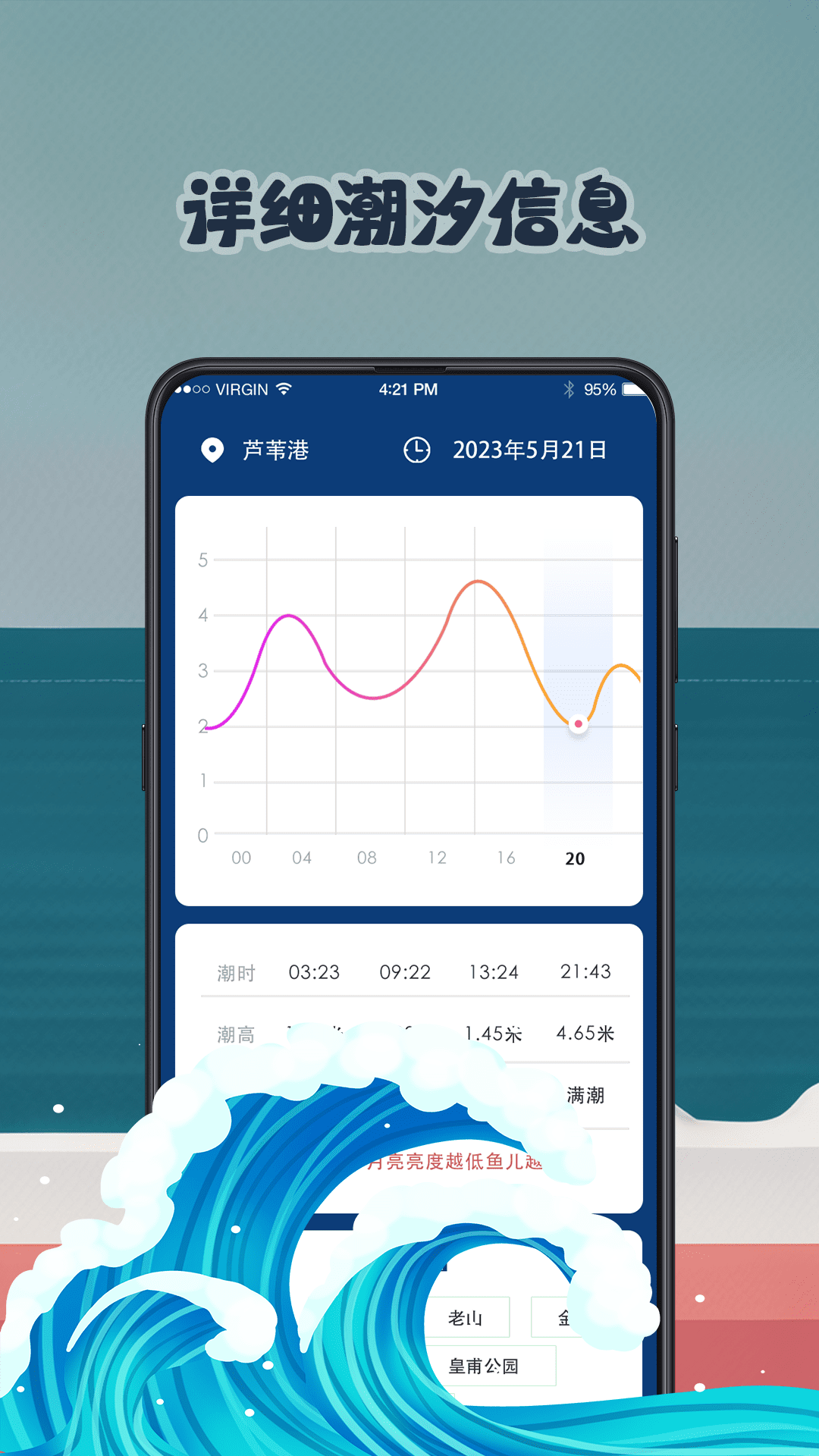 全国潮汐预报v3.1.5截图4