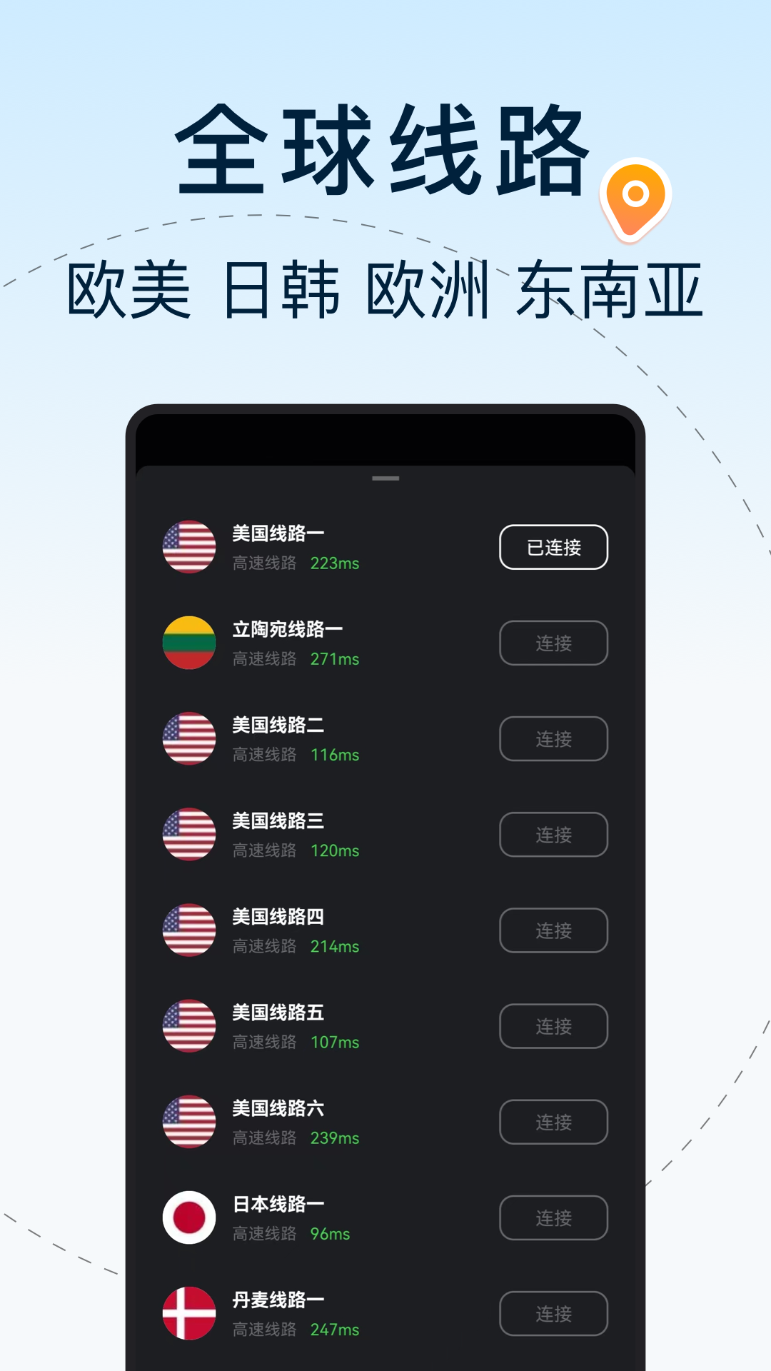 夏时国际加速器v1.0.1截图2