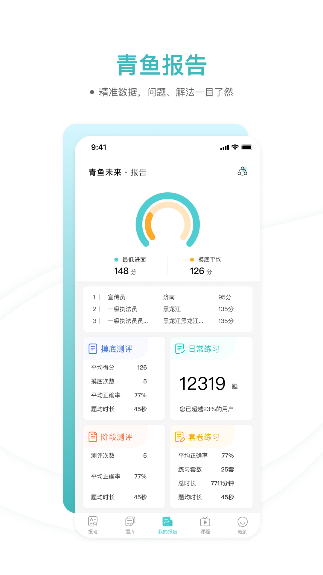 青鱼未来v1.0.8截图3