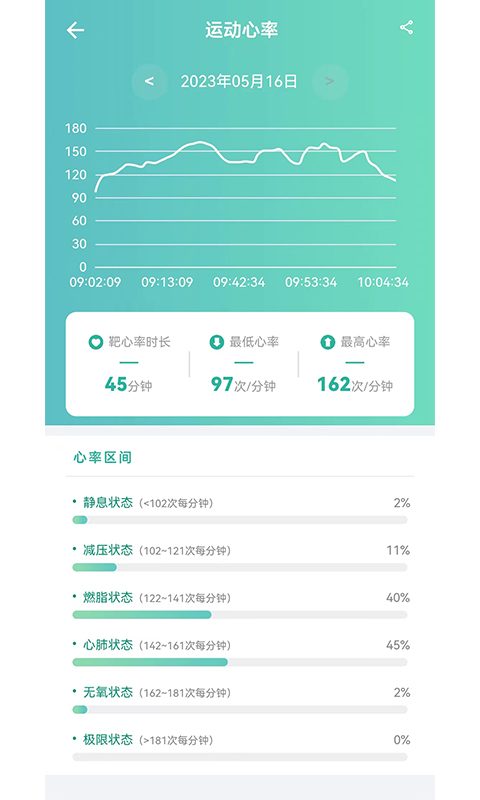 瑞小安v2.2.1截图3