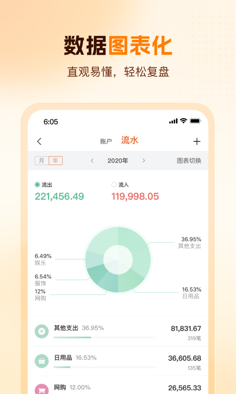 卡牛信用管家v8.9.97截图3