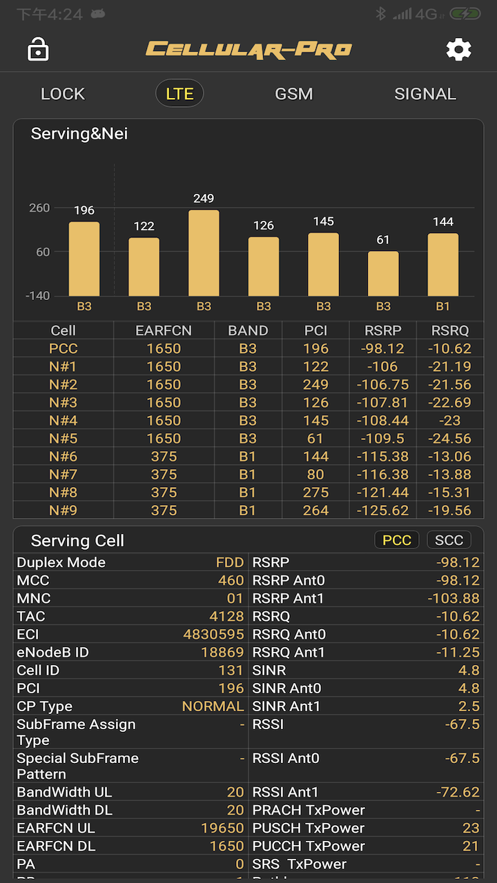 Cellular Prov1.7.5截图3