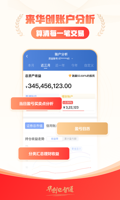 华创e智通v3.6.3截图2